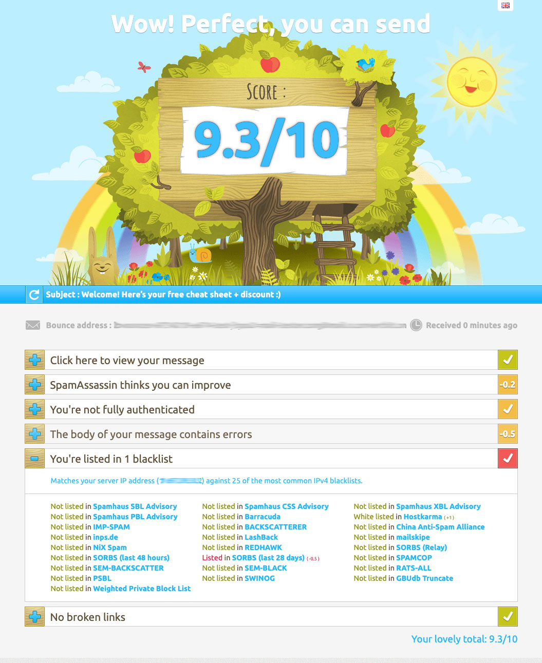 mail-tester.com high score.