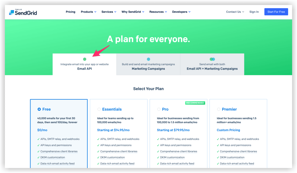 Screenshot of SendGrid free plans