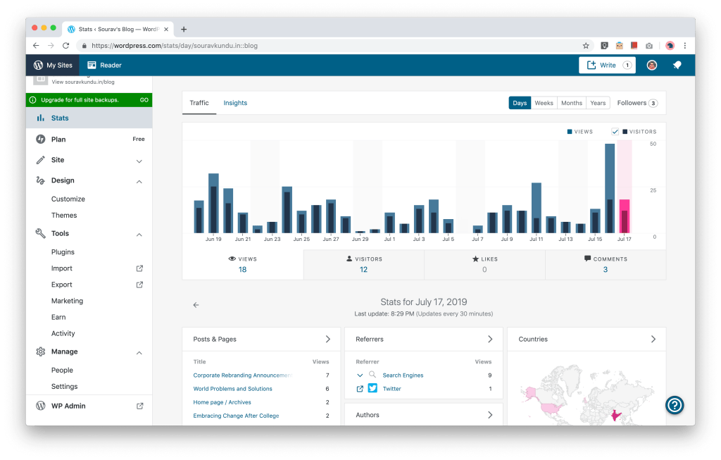 jetpack self-hosted wordpress site dashboard