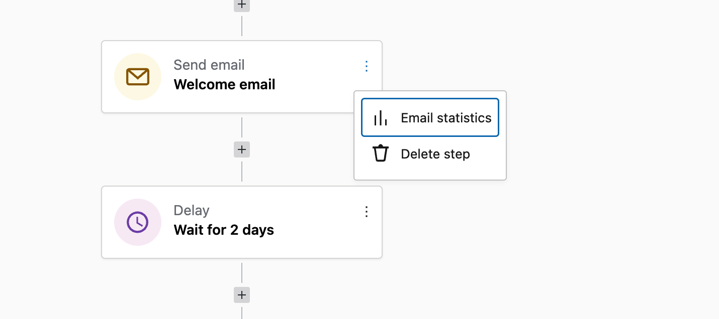 The three-dot menu next to an email in an automation, used to open its statistics.