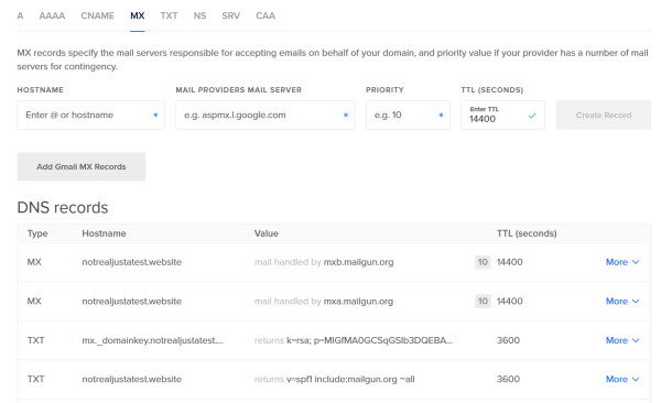All DNS records