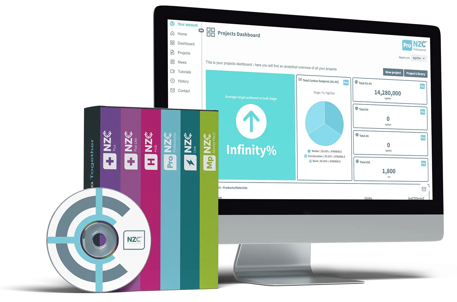 NZC Solutions Suite