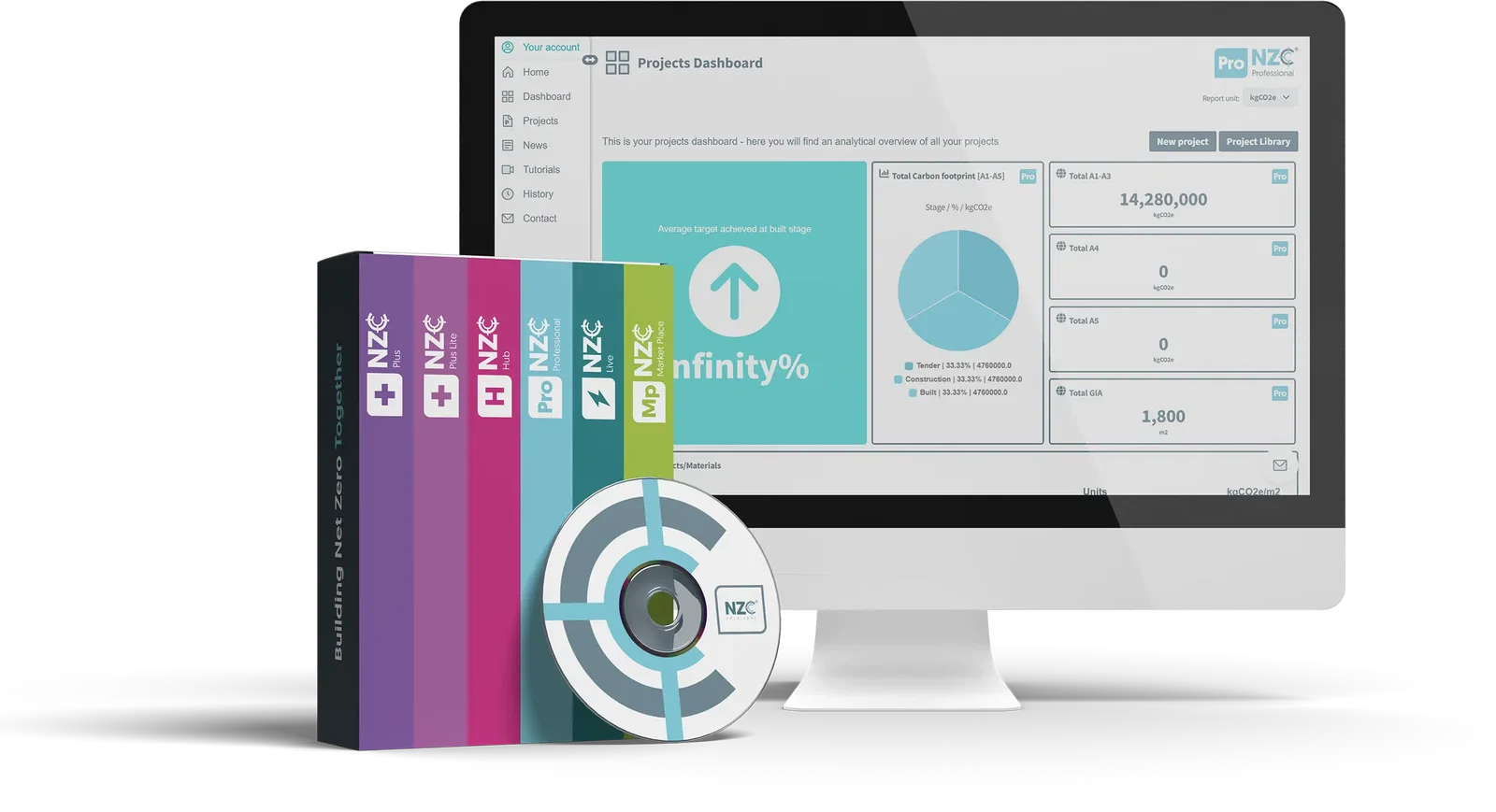 NZC Solutions Suite